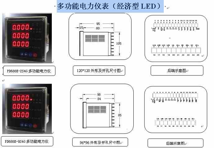 多功能网络仪表（LCD/LED)