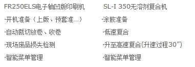 2015塑料软包装设备成果展示暨高峰论坛
